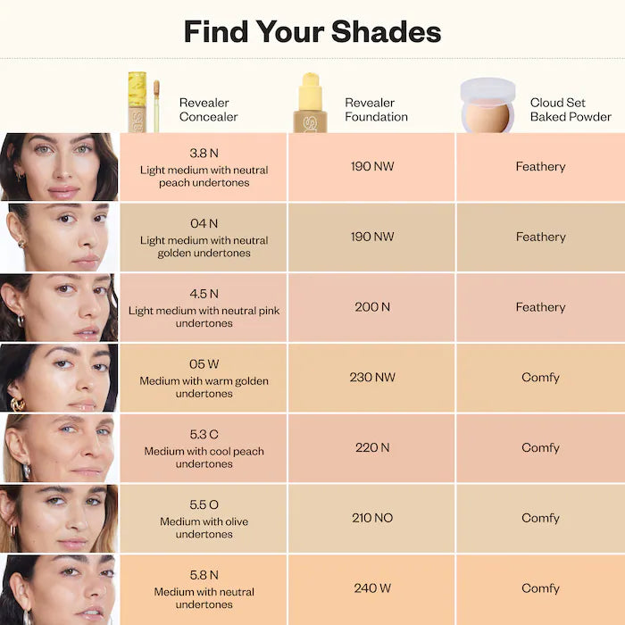 Revealer Super Creamy + Brightening Concealer