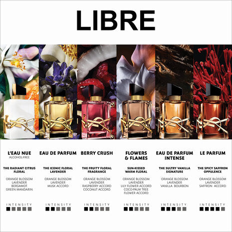 LASH CLASH & LIBRE EAU DE PARFUM GIFT SET