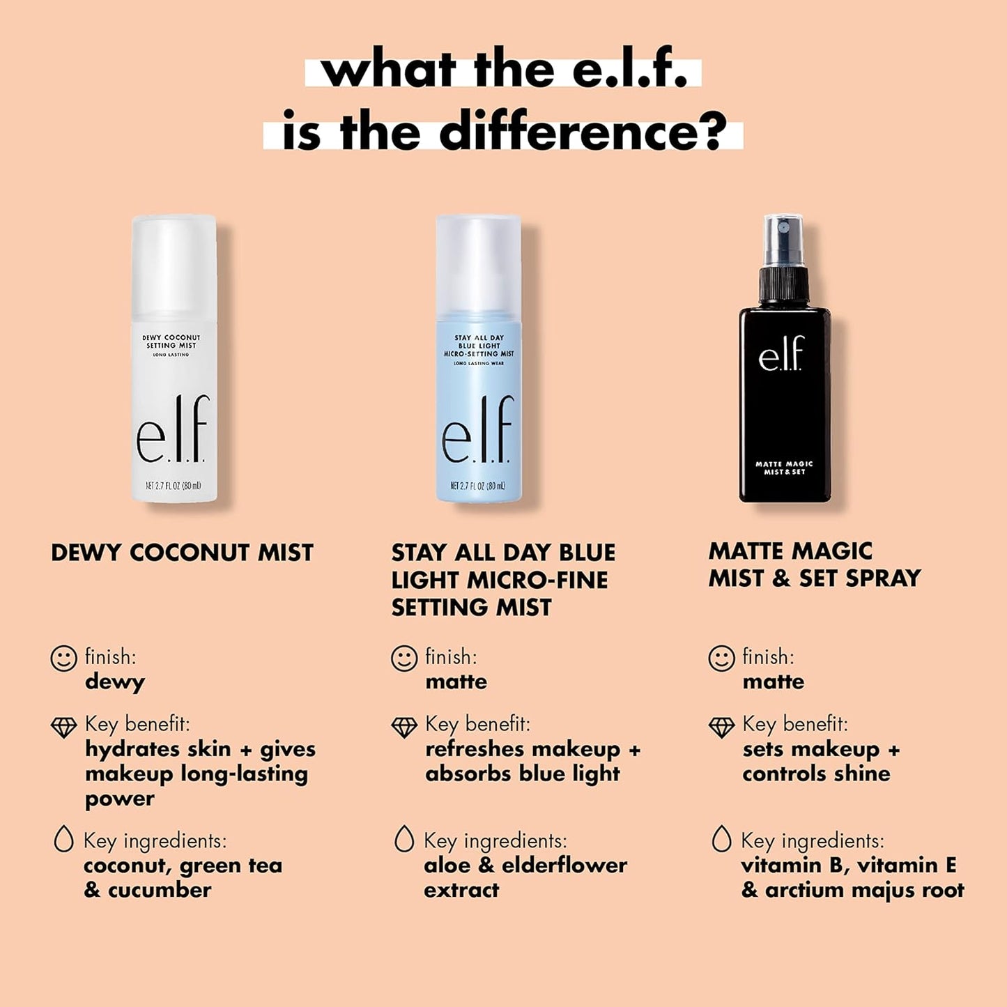 Matte Magic Mist & Set