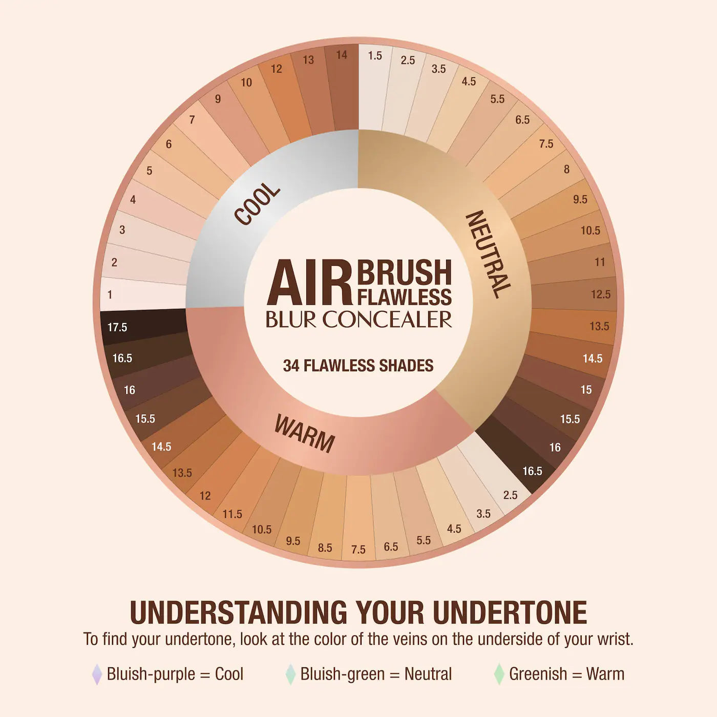 Airbrush Flawless Crease-Proof Long-Wear Blur Concealer with Hyaluronic Acid